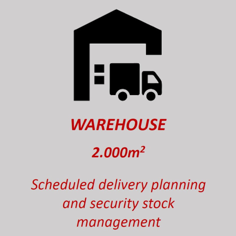 WAREHOUSE PERSONNEL